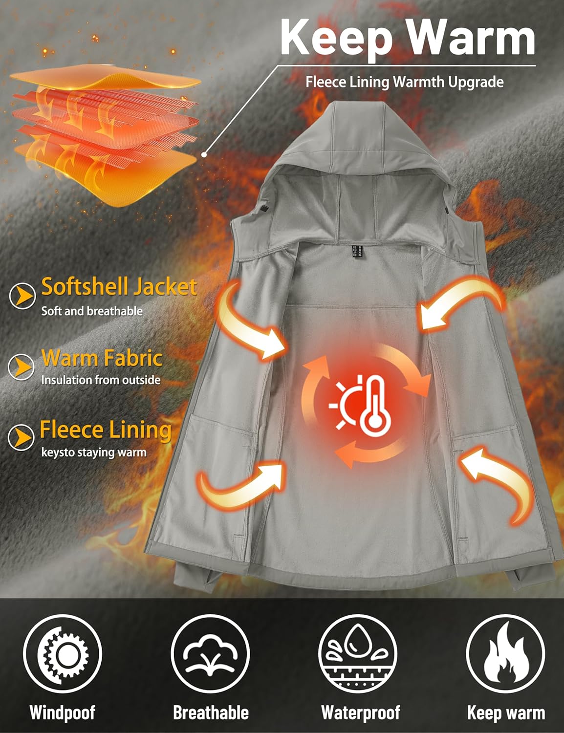 Women's Waterproof Softshell Jacket with Hood Fleece Lined Warm Raincoat for Outdoor Hiking