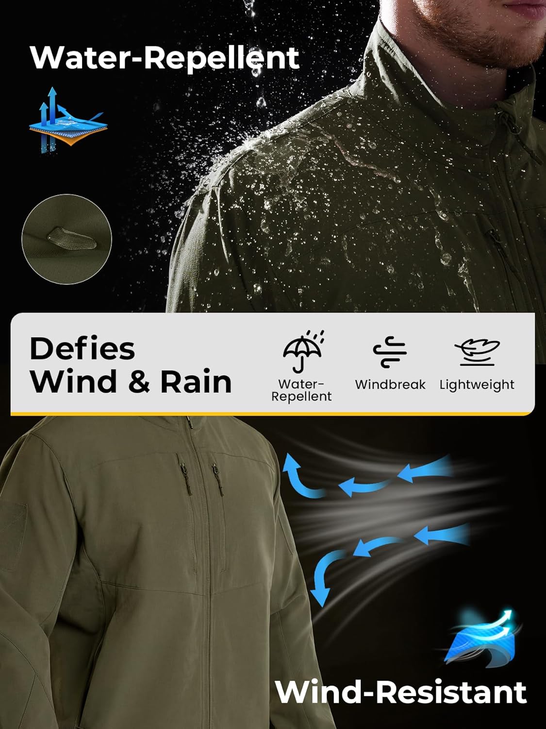 Men's Tactical Rain Jacket Lightweight Water Resistant Stretch Windbreaker Zip Up Jacket for Travel Hiking Cycling